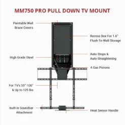MM750 Pro Pull Down TV Mount | MantelMount -DIMPLEX Sales Store MM750 MantelMount TV Mount Specs web 62593.1613090601