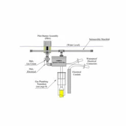 Submersible Electronic Ignition System | Fire By Design 5 Submersible Electronic Ignition System | Fire By Design -DIMPLEX Sales Store fire by design submersible electronic ignition system 555290 1024x 48310.1668177753